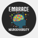 Search for autism quotes stickers Acceptance