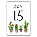 Search for 15 tables table cards Floral