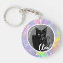 Search for pet sympathy key rings Forever in our hearts