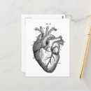 Search for cardiac postcards Medical