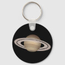 Search for saturn key rings Planet