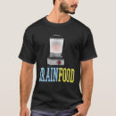 Search for food processor Brain