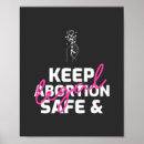 Search for womens abortion rights posters Feminism