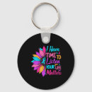 Search for self motivation key rings Happiness