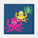 Search for three magnets Sea