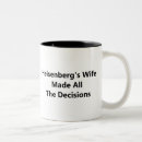 Search for heisenberg mugs Humour