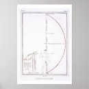 Search for cheri posters Chery