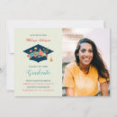 Search for mexican flowers invitations Modern