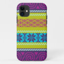 Search for metro cases Design