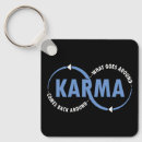 Search for come back key rings Inspiration