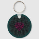 Search for red hearts key rings I love you