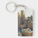 Search for crowd key rings Outdoors
