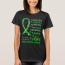 Search for muscular tshirts Muscular dystrophy awareness
