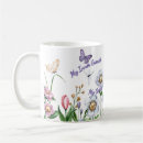 Search for self compassion mugs Empathy