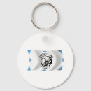 Search for pueblo key rings Santa
