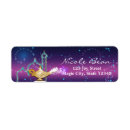 Search for magic lamp Aladdin
