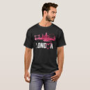 Search for cockney clothing England