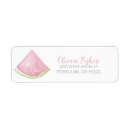 Search for watermelon return address labels Trendy