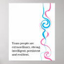 Search for identity posters Modern