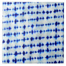 Search for turkish tiles Trendy