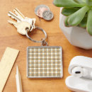 Search for check key rings Geometric