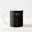 Search for 1916 mugs Eire