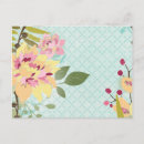 Search for pastel floral postcards Tropical