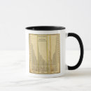 Search for height mugs Mountains