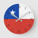 Search for chilean art Patriotic