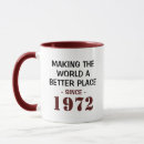 Search for funny 50th birthday mugs Fifty