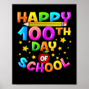 Search for graduating classroom posters Student