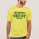 Search for aaron rodgers tshirts Green
