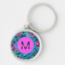 Search for neon blue key rings Pattern