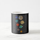 Search for solar system planets mugs Saturn