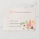 Search for bull skull invitations Pink