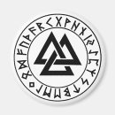 Search for runing magnets Asatru