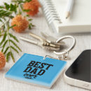 Search for retro cute key rings Script