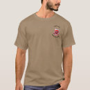 Search for combat engineer tshirts Engineers