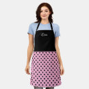 Search for polkadot aprons Cute