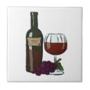 Search for sauvignon Cabernet sauvignon