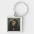 Search for dressed key rings Red