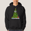 Search for maltese dog hoodies Popular