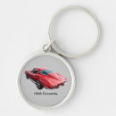 Search for made in 1965 key rings Stingray