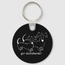 Search for keyring magnets Humour