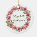 Search for birth flower christmas tree decorations Flowers