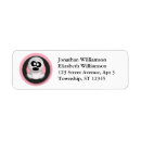 Search for ghost return address labels Pink