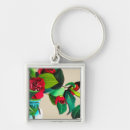 Search for camellia key rings Flower