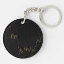 Search for stock trader key rings Business