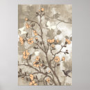 Search for peach floral posters Nature