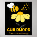 Search for bee aware posters Cancer